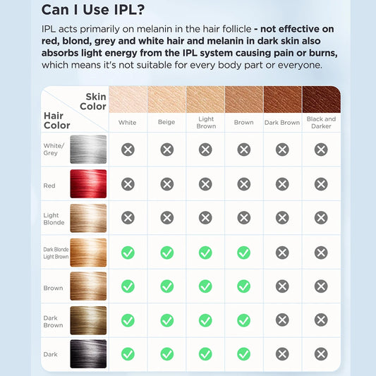 Hair Removal with Ice Cooling Care Function for Women